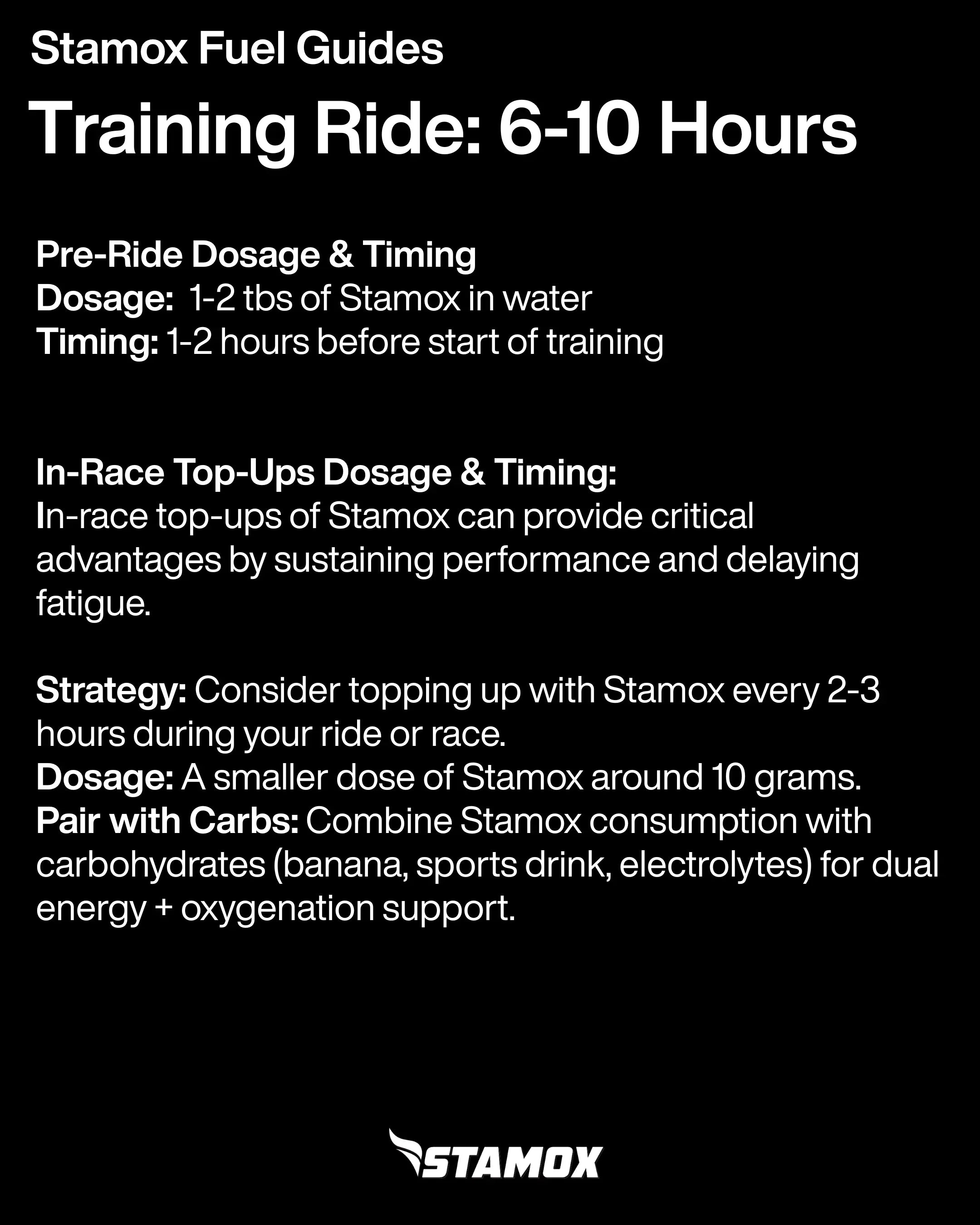 Stamox Fuel Guide Dosage & Timing: 6-10 Hour Training Ride