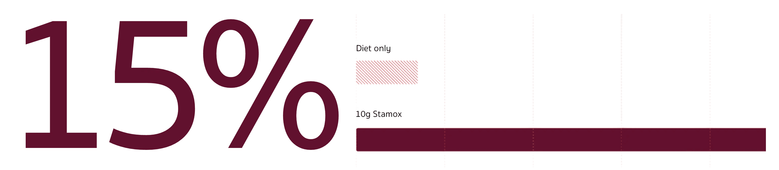 VO2_STAMOX - Stamox.com