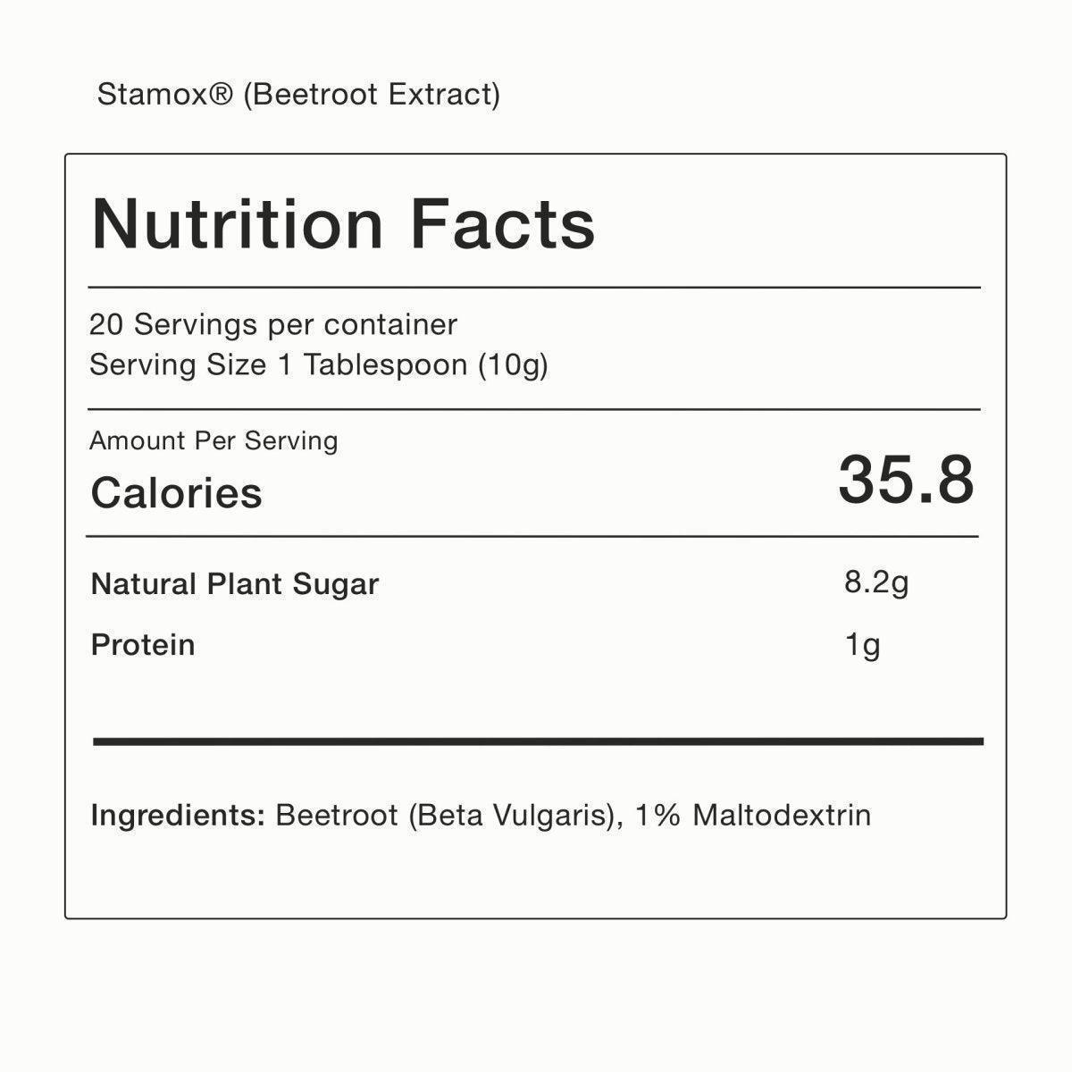 nutrition Facts - A Patented Beetroot Extract Powder for Health, Speed & Endurance - Stamox - Beets - Beetroot -beetpowder - Stamox Beetroot Extract Powder: A Sports Endurance Supplement for Health, Speed & Endurance. Boost endurance, stamina, vo2, vo2max, vo2 max, delay fatigue