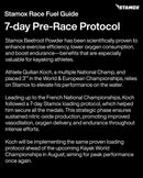 7-Day Stamox Loading Protocol Powers 5 Medals in 5 Days at the French Kayak Nationals - Stamox is a Pure and Patented Beetroot Extract Powder: A Supplement for Health, Speed & Endurance. Stamox Beetroot Extract Powder: A Sports Endurance Supplement for Health, Speed & Endurance. Boost endurance, stamina, vo2, vo2max, vo2 max, delay fatigue