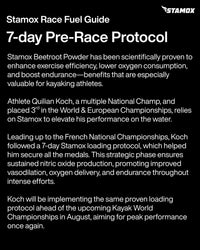 7-Day Stamox Loading Protocol Powers 5 Medals in 5 Days at the French Kayak Nationals - Stamox is a Pure and Patented Beetroot Extract Powder: A Supplement for Health, Speed & Endurance. Stamox Beetroot Extract Powder: A Sports Endurance Supplement for Health, Speed & Endurance. Boost endurance, stamina, vo2, vo2max, vo2 max, delay fatigue