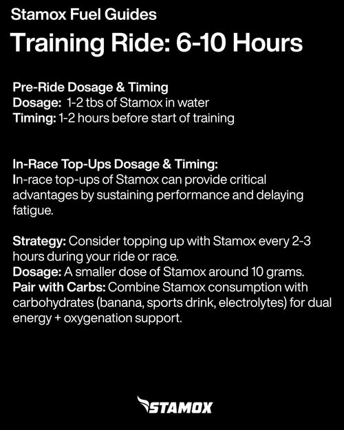 Stamox beetroot powder training ride fuel guide dosage and tips for 6-10 hour endurance rides