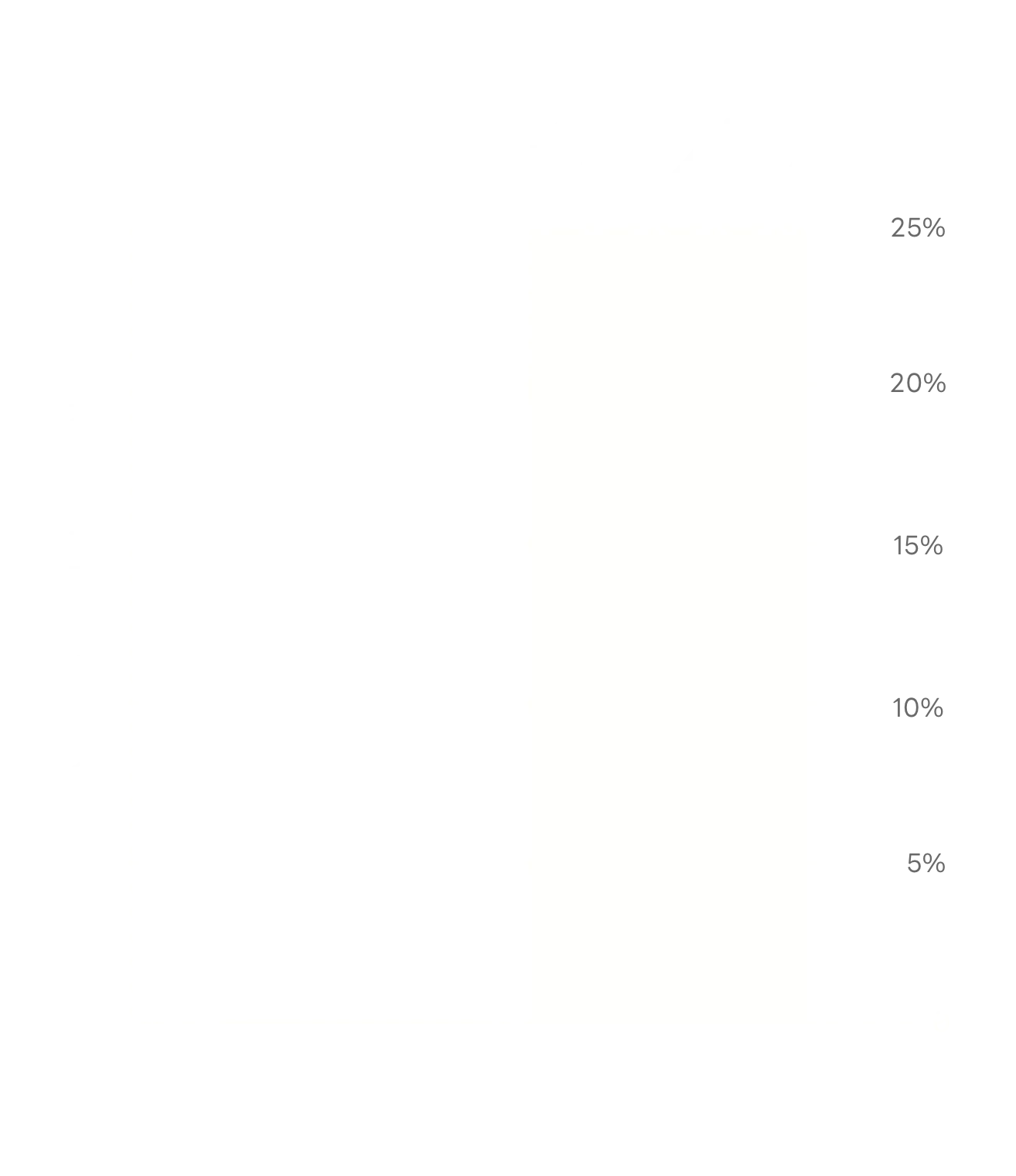 stats_0dcc441d-b3fc-49e9-a998-bc10ad6323c1.png