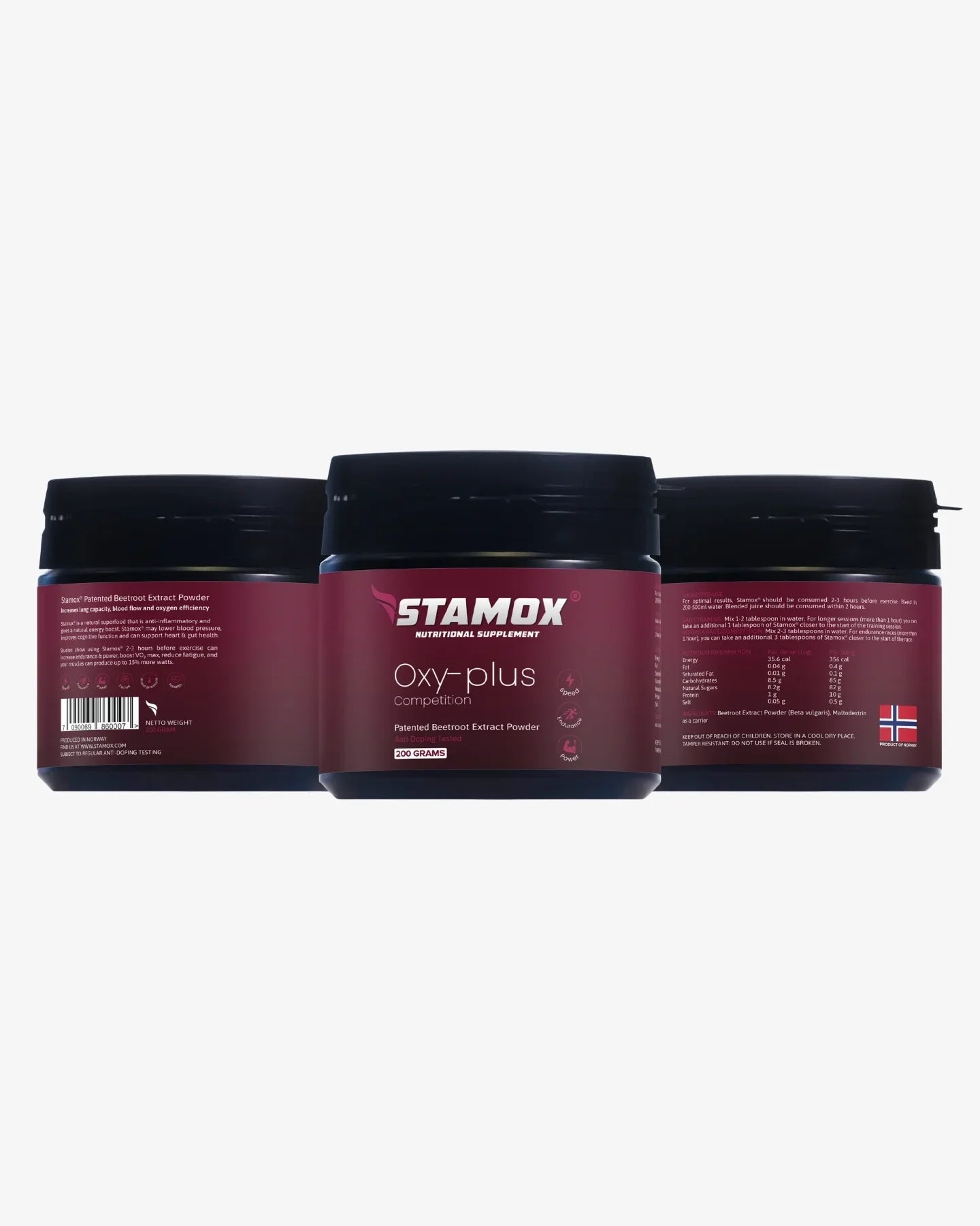 Stamox Oxy-Plus — Beetroot Powder Formulated in Norway